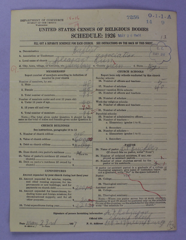 Scan of Negro Baptists: 7256