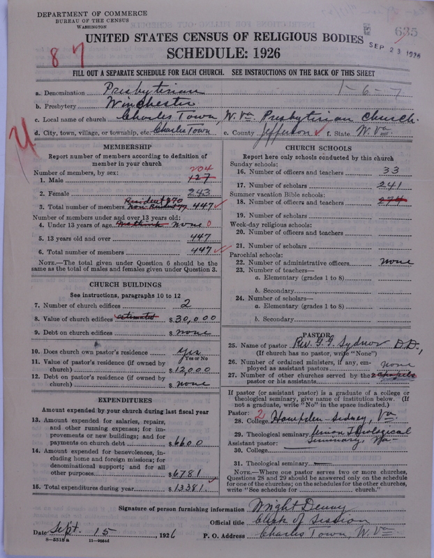 Scan of Presbyterian Church in the United States: 635