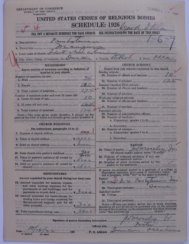 Scan of Presbyterian Church in the United States: 3089