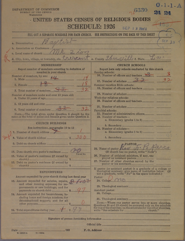 Scan of Negro Baptists: 6330