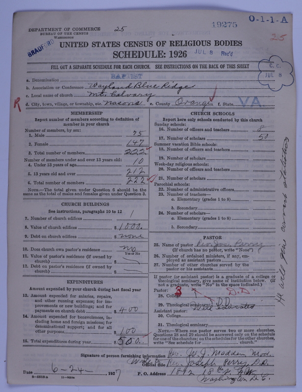 Scan of Negro Baptists: 19275