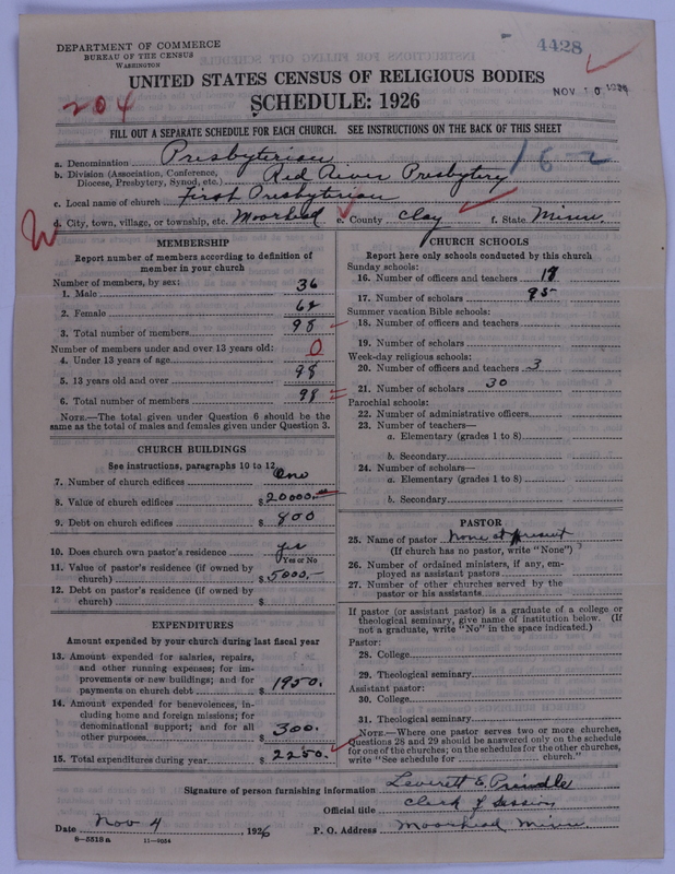 Scan of Presbyterian Church in the United States of America: 4428