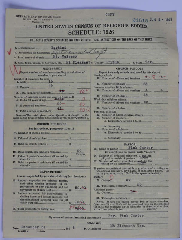 Scan of Negro Baptists: 21615