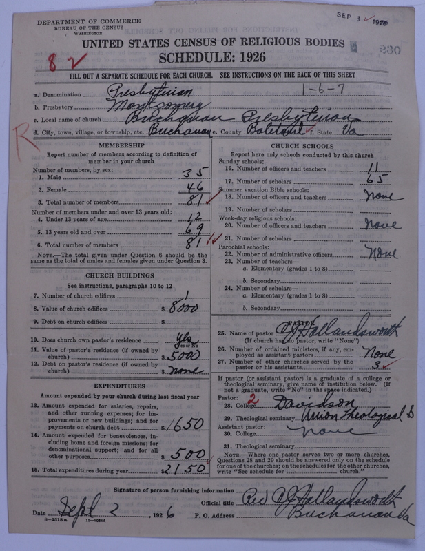 Scan of Presbyterian Church in the United States: 230