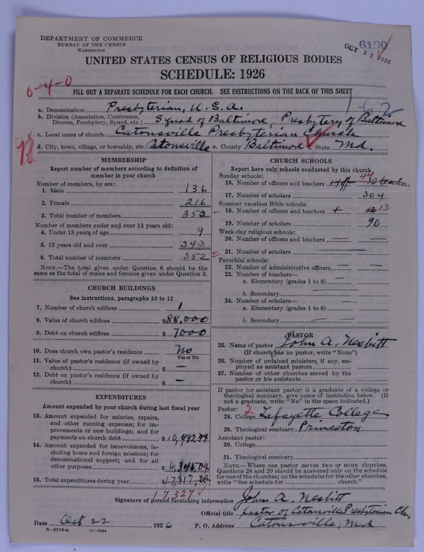 Scan of Presbyterian Church in the United States of America: 6190