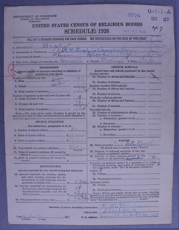 Scan of Negro Baptists: 3776