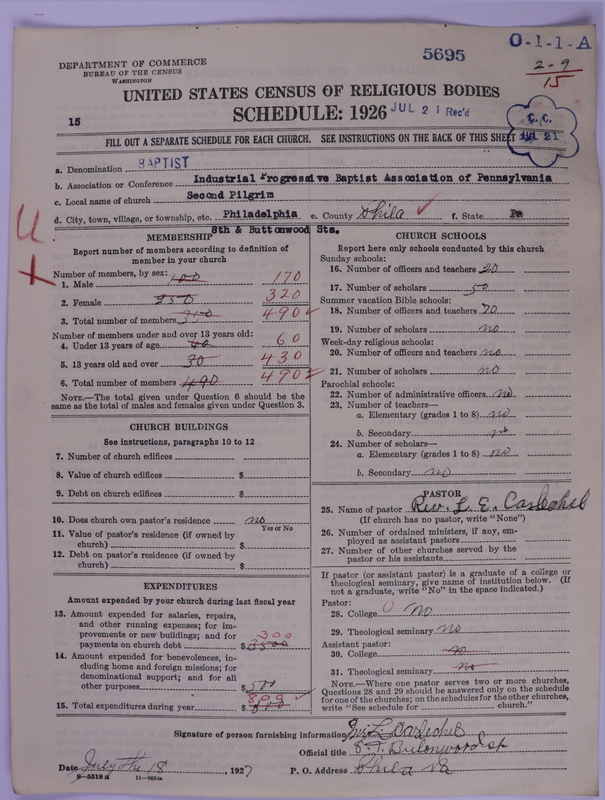 Scan of Negro Baptists: 5695