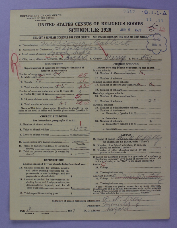 Scan of Negro Baptists: 7517