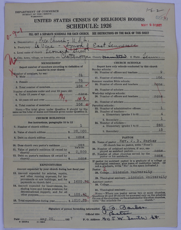 Scan of Presbyterian Church in the United States of America: 6929