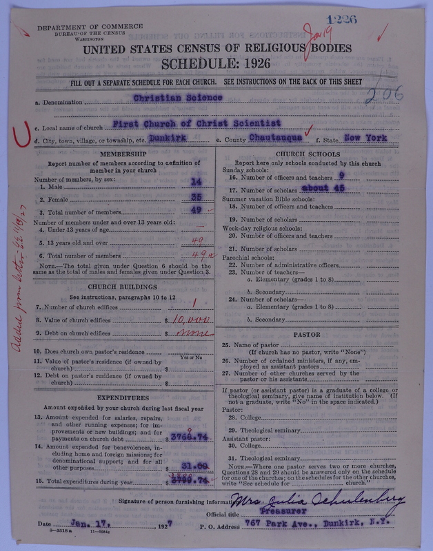 Scan of Church of Christ, Scientist: 1225