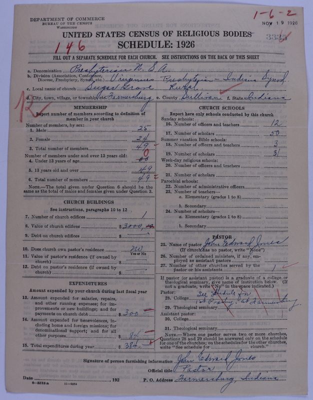 Scan of Presbyterian Church in the United States of America: 3335