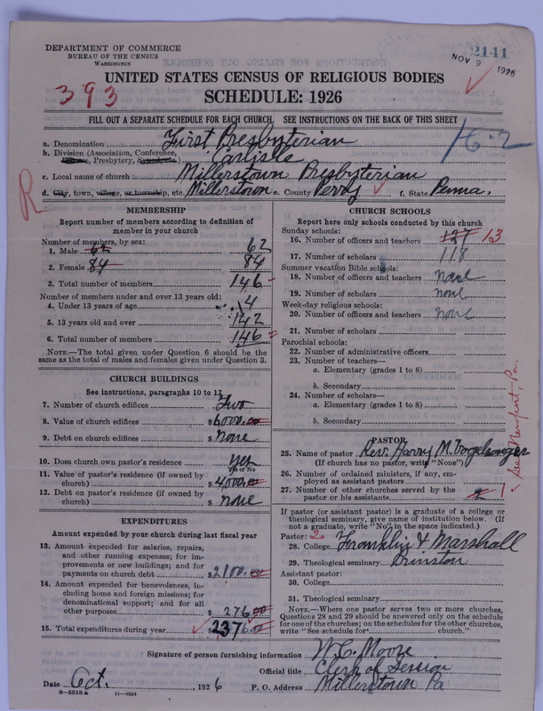 Scan of Presbyterian Church in the United States of America: 2141