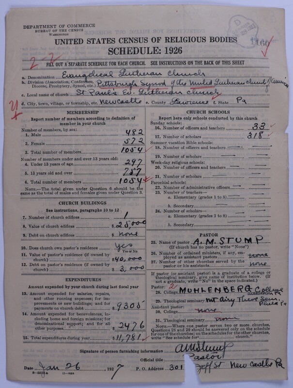 Scan of United Lutheran Church in America: 1160