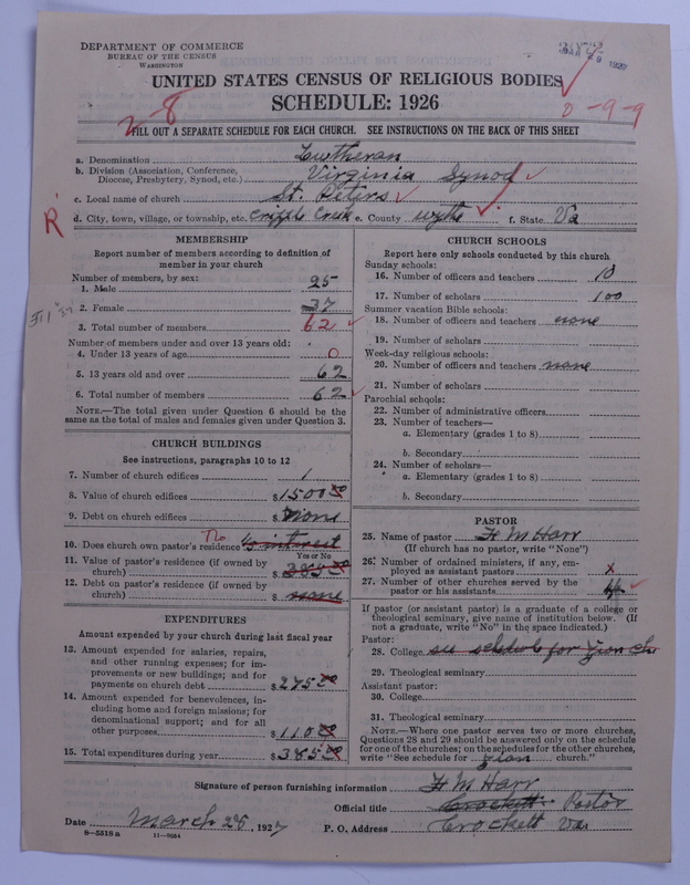 Scan of United Lutheran Church in America: 3072