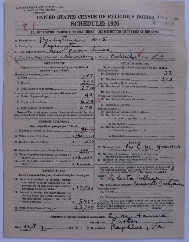 Scan of Presbyterian Church in the United States: 448