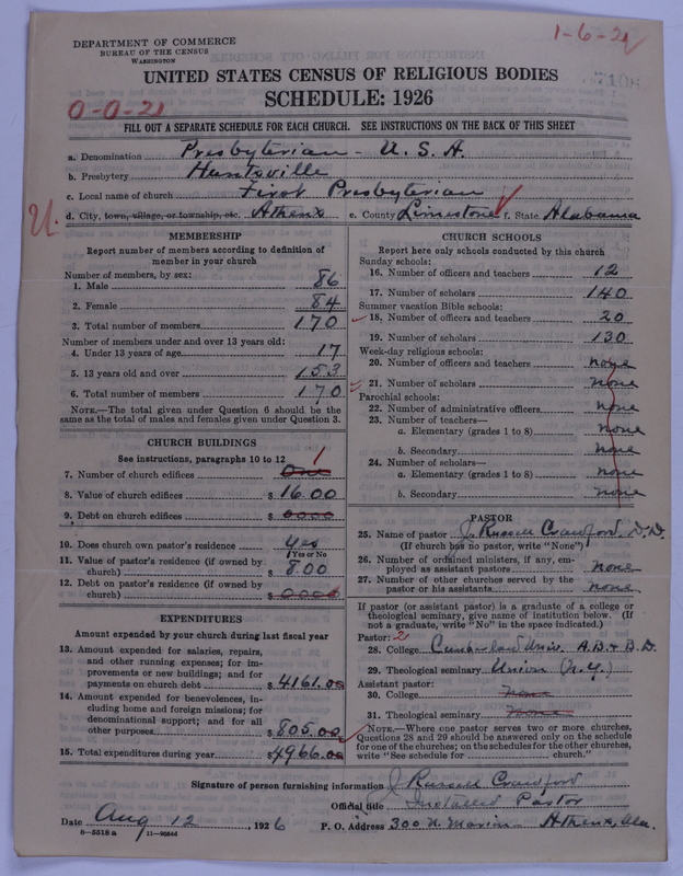 Scan of Presbyterian Church in the United States of America: 7108