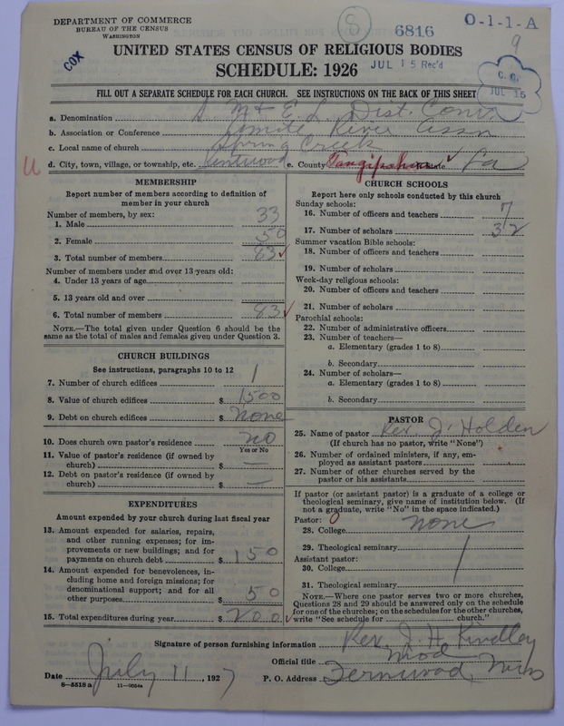 Scan of Negro Baptists: 6816