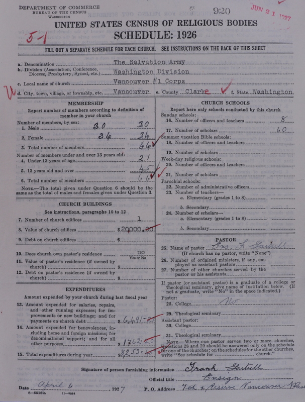 Scan of Salvation Army: 920
