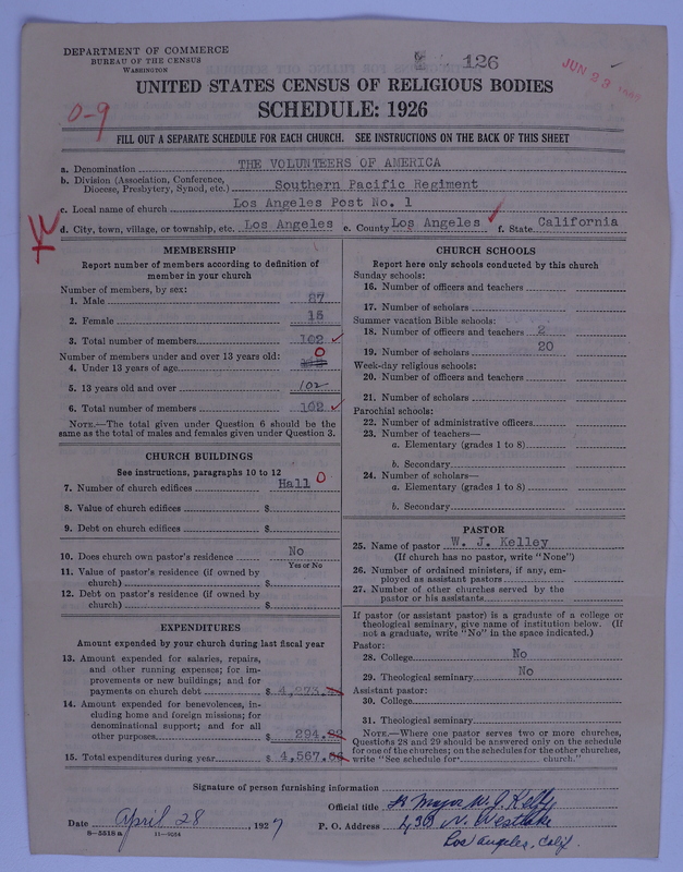 Scan of Volunteers of America: 126