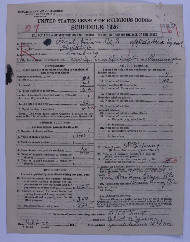 Scan of Presbyterian Church in the United States: 2315