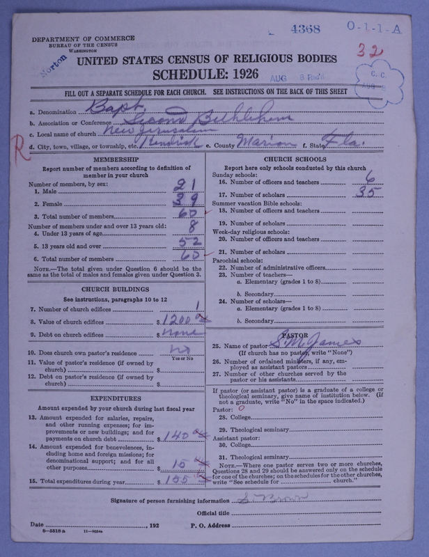 Scan of Negro Baptists: 4368