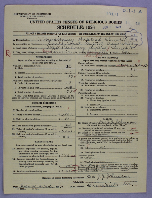 Scan of Negro Baptists: 10171
