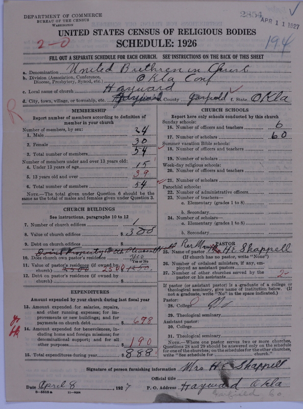 Scan of Church of the United Brethren in Christ: 2854