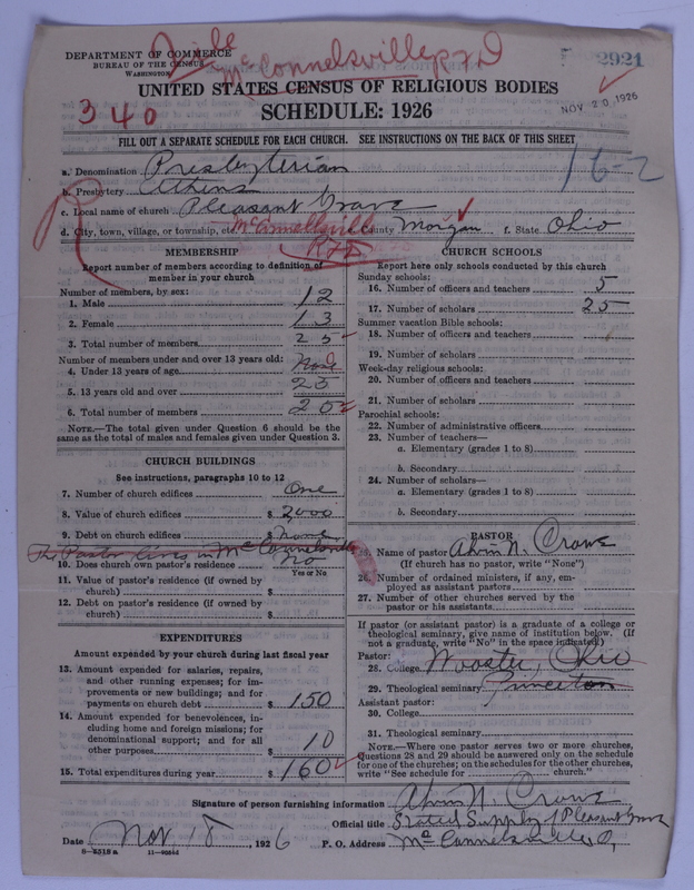Scan of Presbyterian Church in the United States of America: 2921