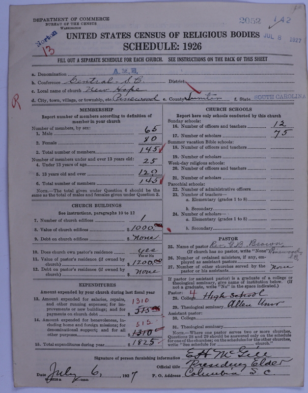 Scan of African Methodist Episcopal Church: 2052