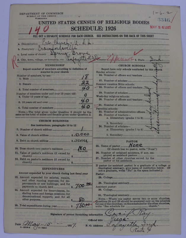 Scan of Presbyterian Church in the United States of America: 3346