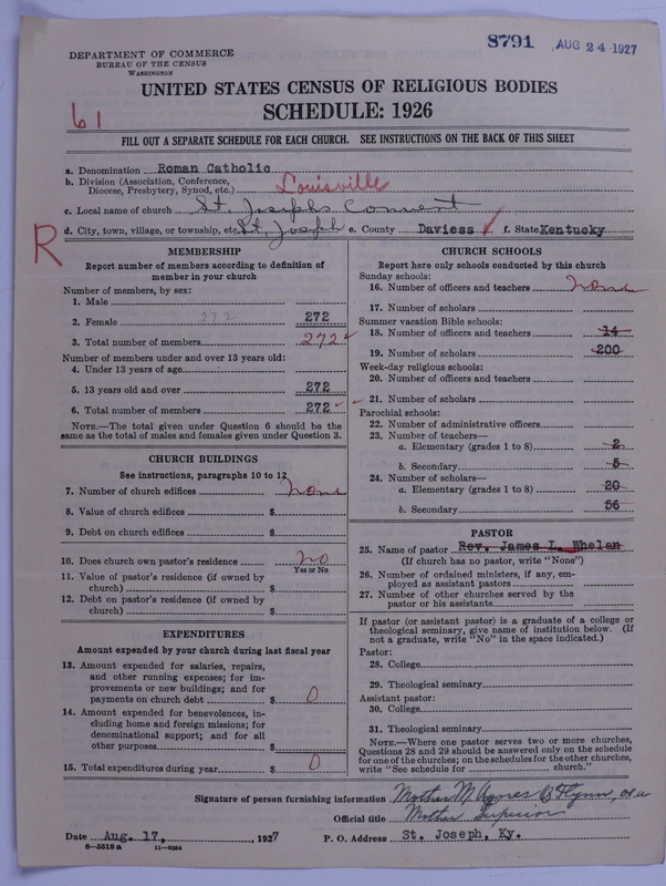 Scan of Roman Catholic Church: 8791