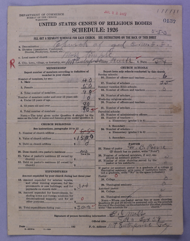 Scan of Church of the Living God, Christian Workers for Fellowship: 137