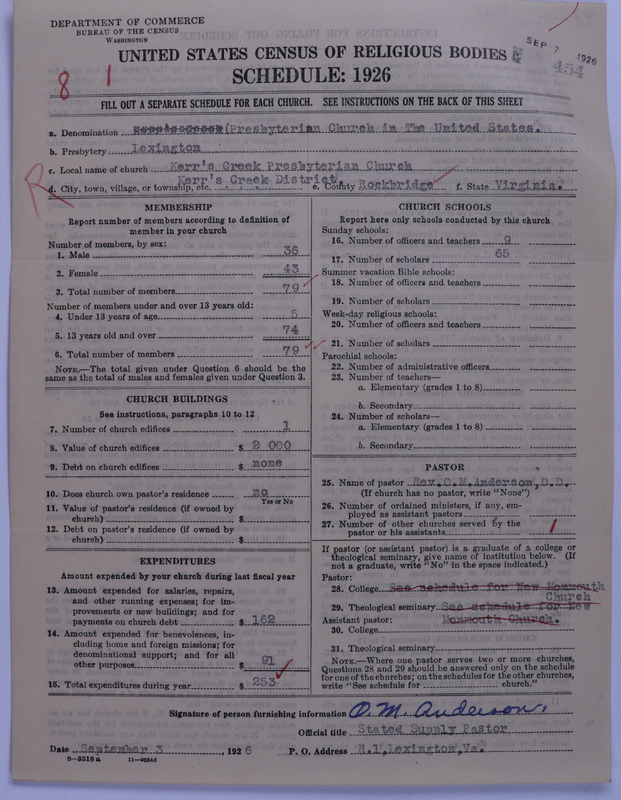 Scan of Presbyterian Church in the United States: 454