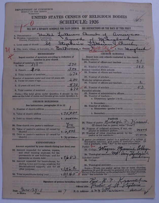 Scan of United Lutheran Church in America: 2826