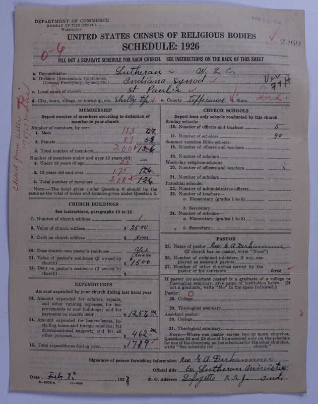 Scan of United Lutheran Church in America: 2269