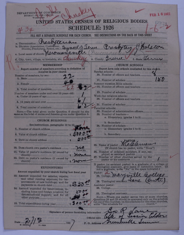 Scan of Presbyterian Church in the United States of America: 6921