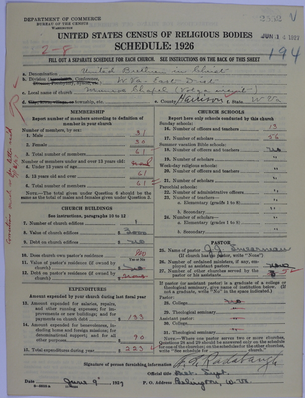 Scan of Church of the United Brethren in Christ: 2552