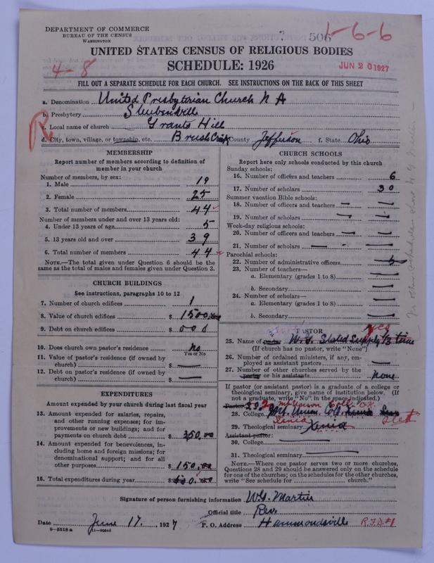 Scan of United Presbyterian Church of North America: 506