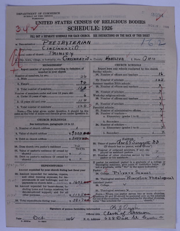 Scan of Presbyterian Church in the United States of America: 2694