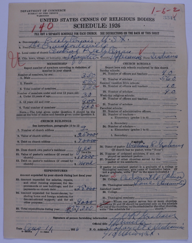 Scan of Presbyterian Church in the United States of America: 3341