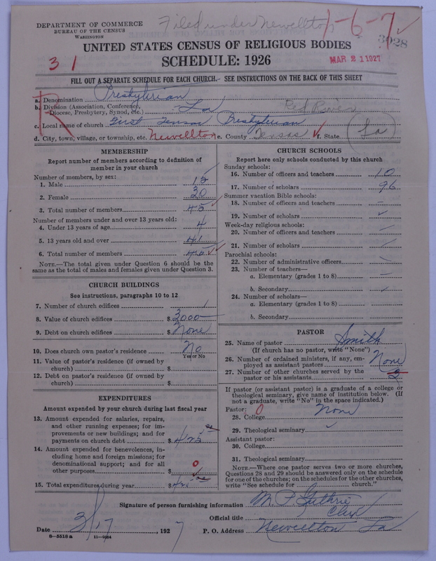 Scan of Presbyterian Church in the United States: 3028