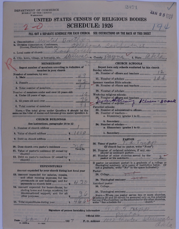 Scan of Church of the United Brethren in Christ: 2871