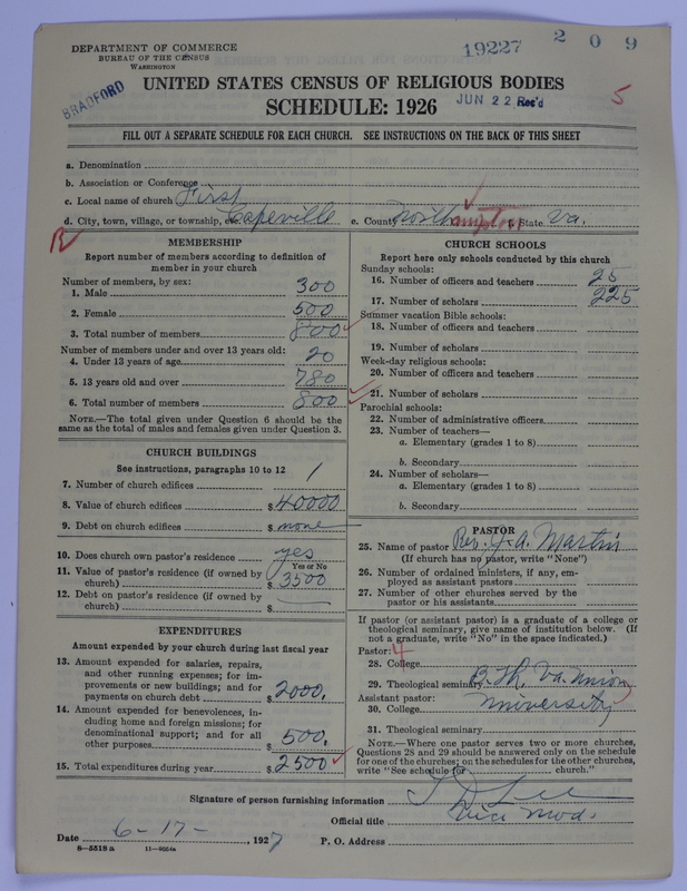 Scan of Negro Baptists: 19227