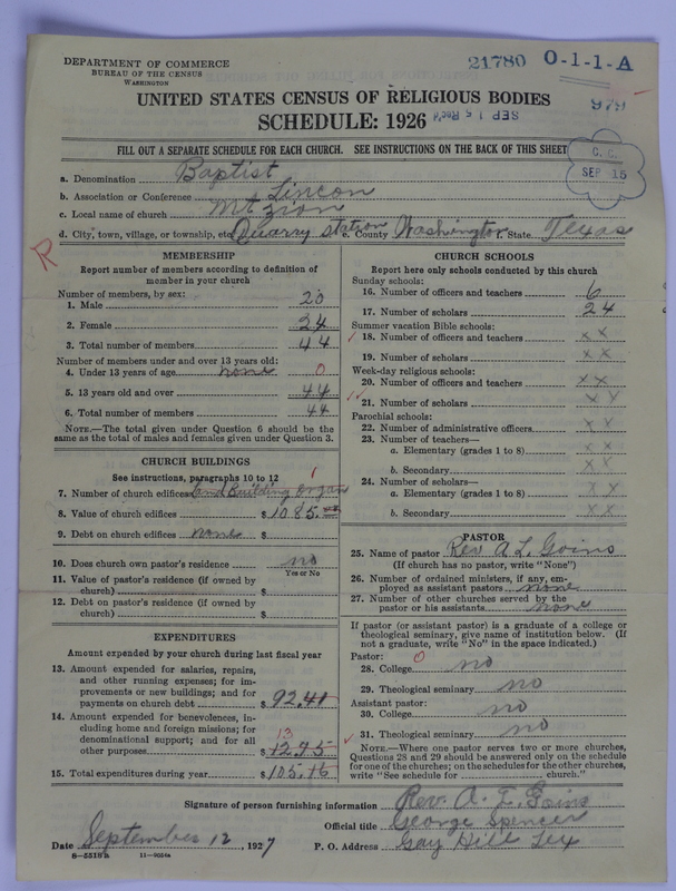Scan of Negro Baptists: 21780