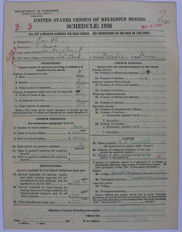 Scan of Presbyterian Church in the United States: 2726