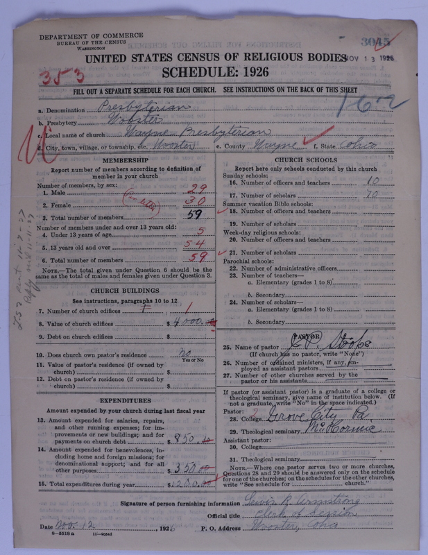 Scan of Presbyterian Church in the United States of America: 3045
