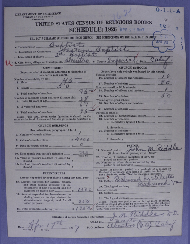 Scan of Negro Baptists: 162