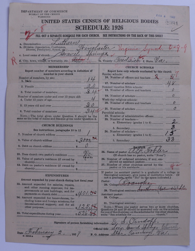 Scan of United Lutheran Church in America: 2981