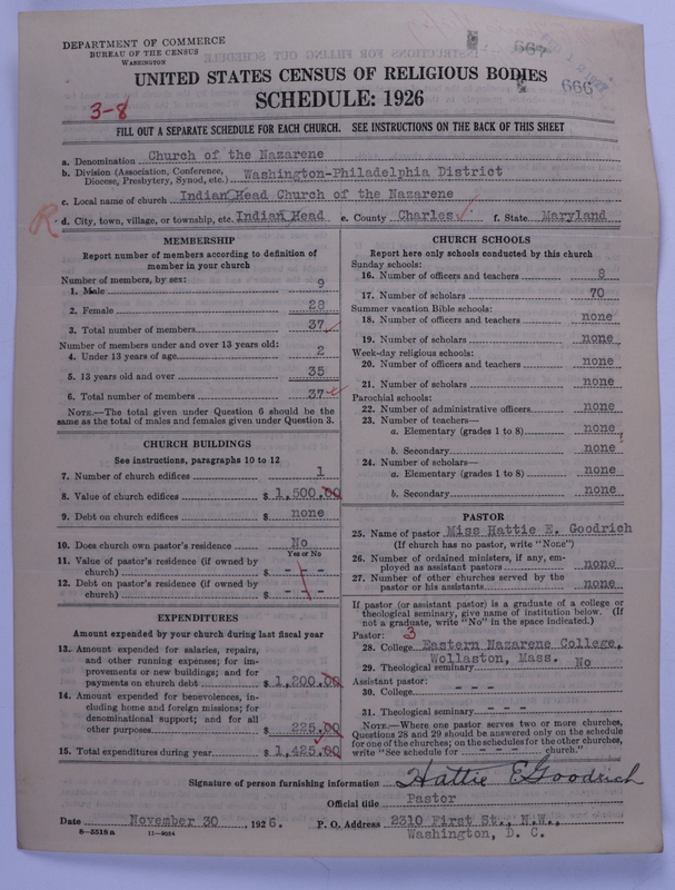 Scan of Church of the Nazarene: 666