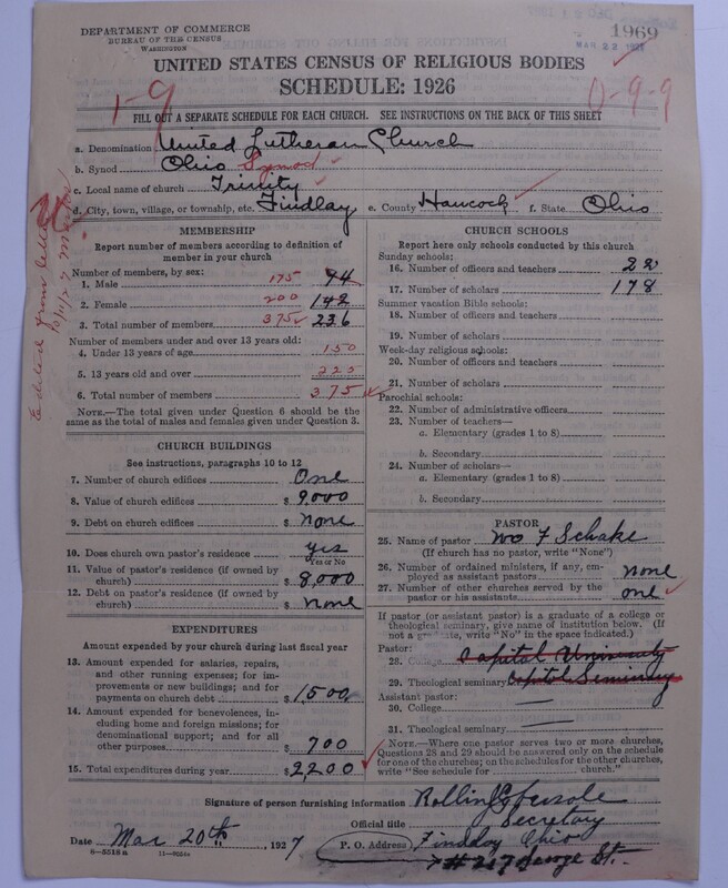 Scan of United Lutheran Church in America: 1969
